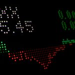 一次看懂8 大類 ETF：新手必讀投資指南