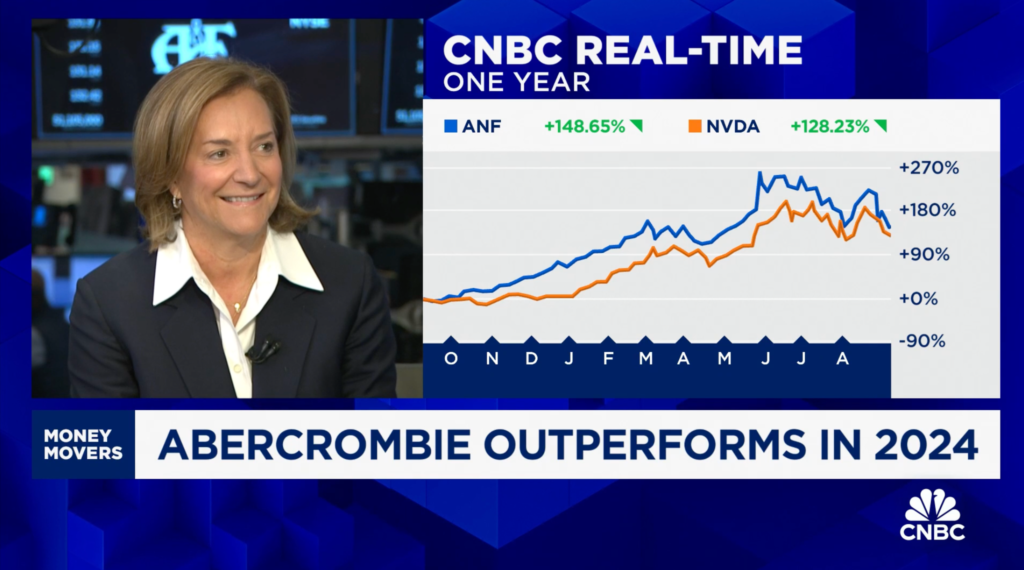 Fran Horowitz joined Sara Eisen and Michael Santoli on September 9th to discuss results from our Q2 earnings, what’s working for our brands, new collections and what’s ahead.