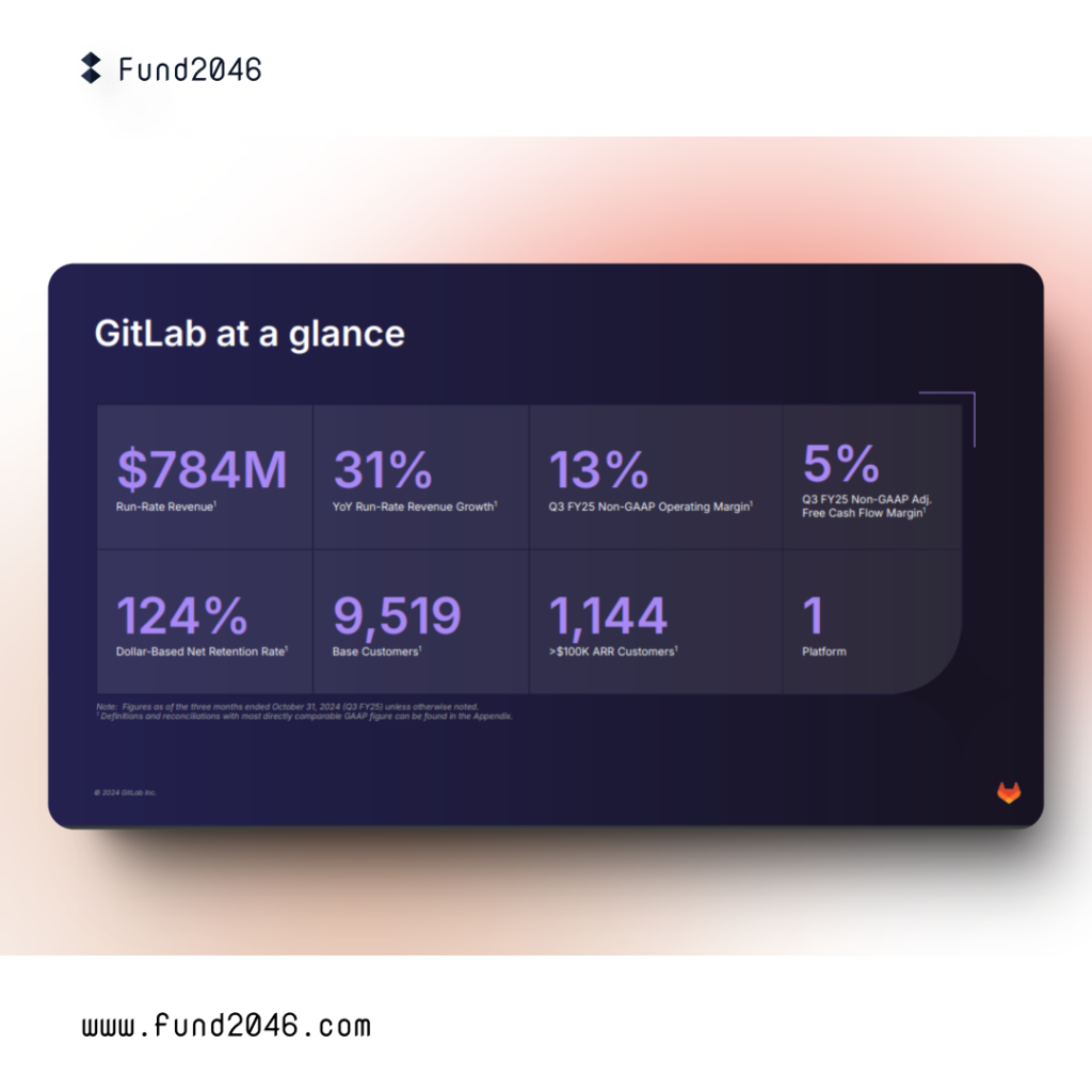 GitLab Q3 2025 財政年度營收達到 1.96 億美元,同比增長 31%